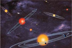 《天文学杂志》：NASA开普勒宇宙望