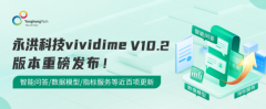 永洪科技vividime V10.2版本重磅发布！智能问答/数据模型/指标服务等近百项更新